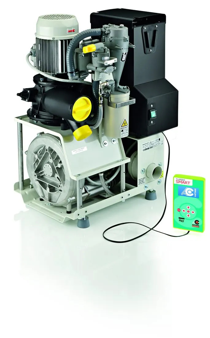 Cattani Turbo-Smart version A